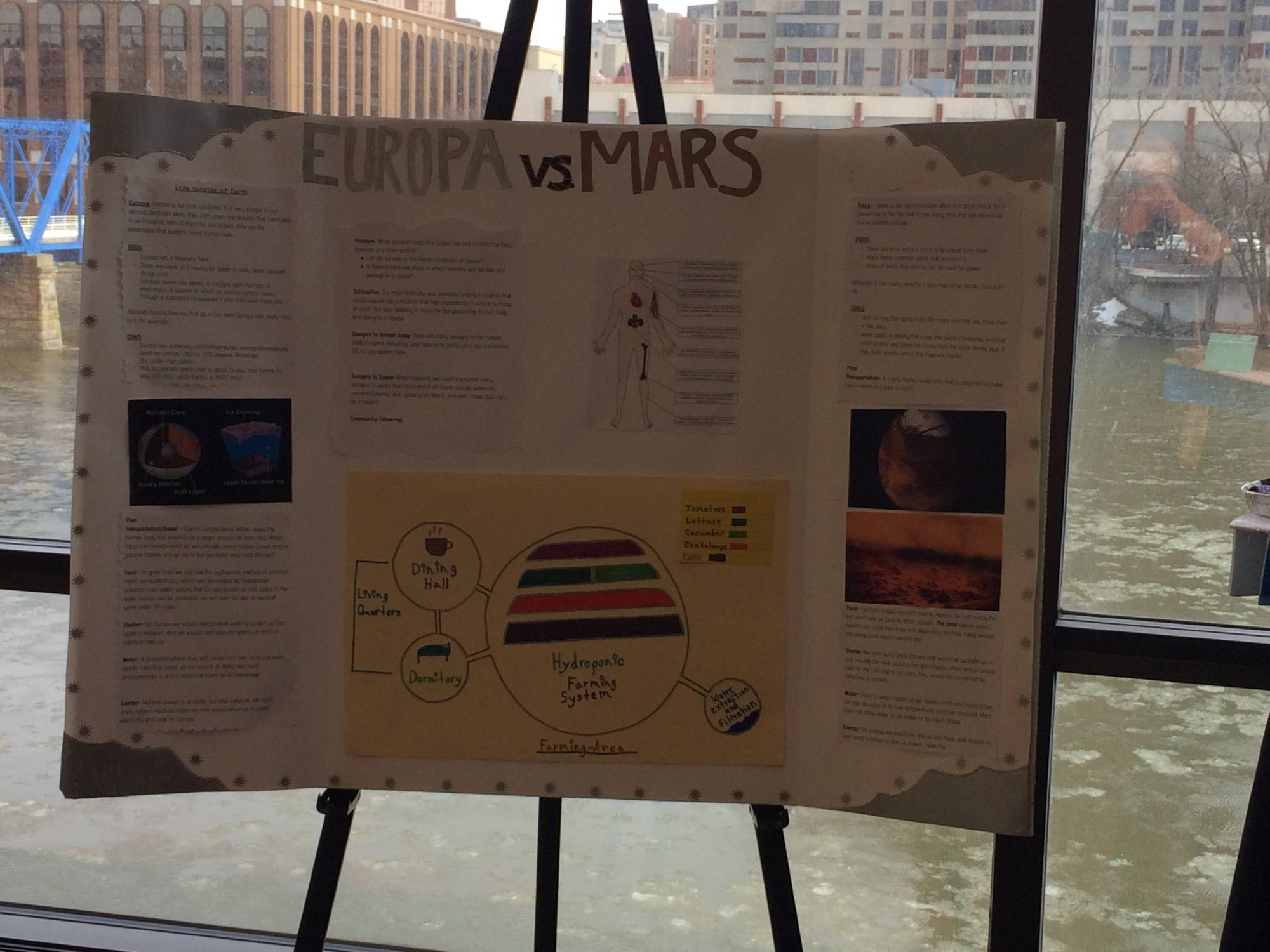 Design challenge presentation image